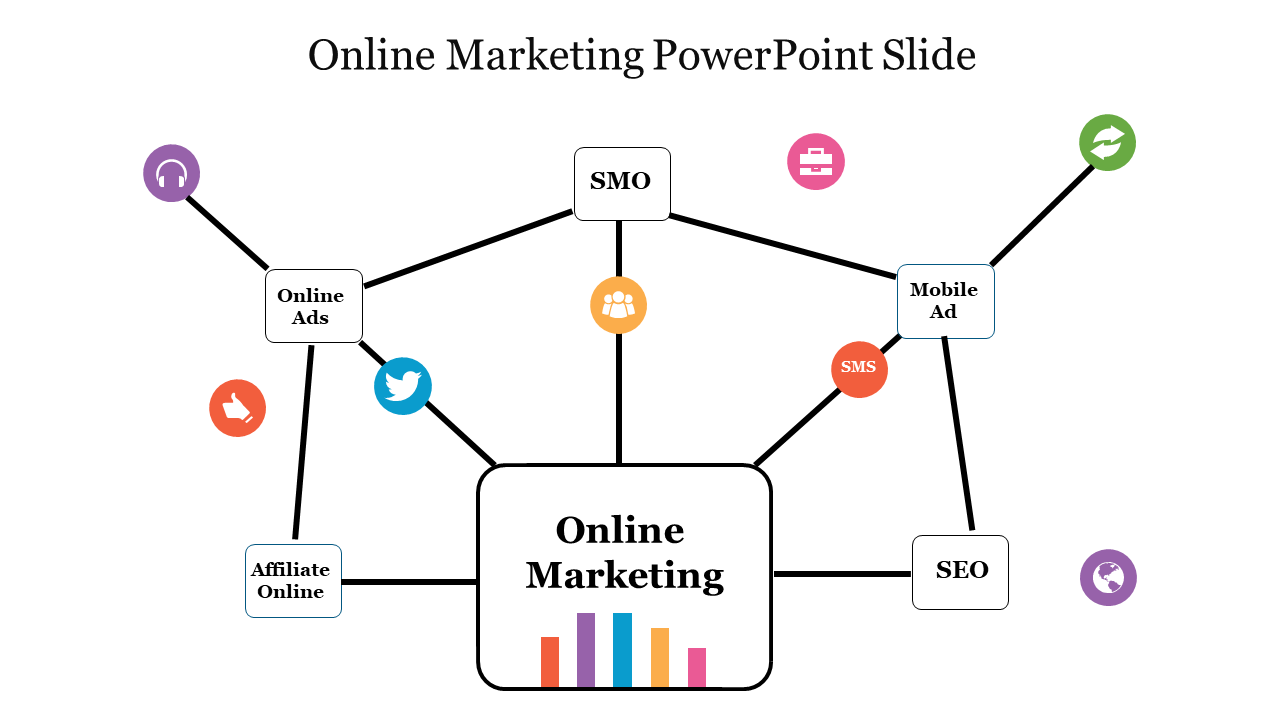 Online Marketing PowerPoint Slide